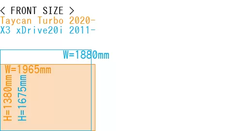 #Taycan Turbo 2020- + X3 xDrive20i 2011-